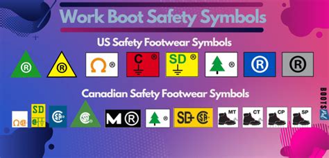 csa symbols for work shoes.